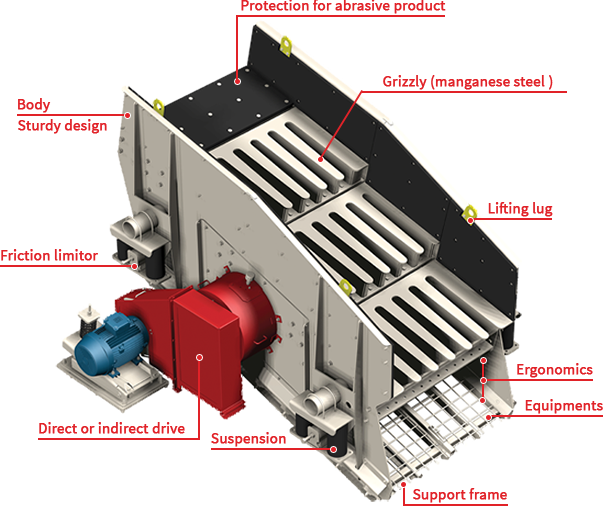 schema grizzly screen chauvin